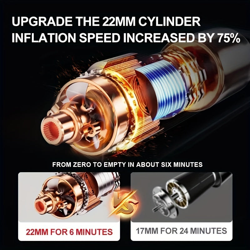 4-in-1 Car Jump Starter & Tire Inflator – Portable Battery Booster and Air Compressor for Cars