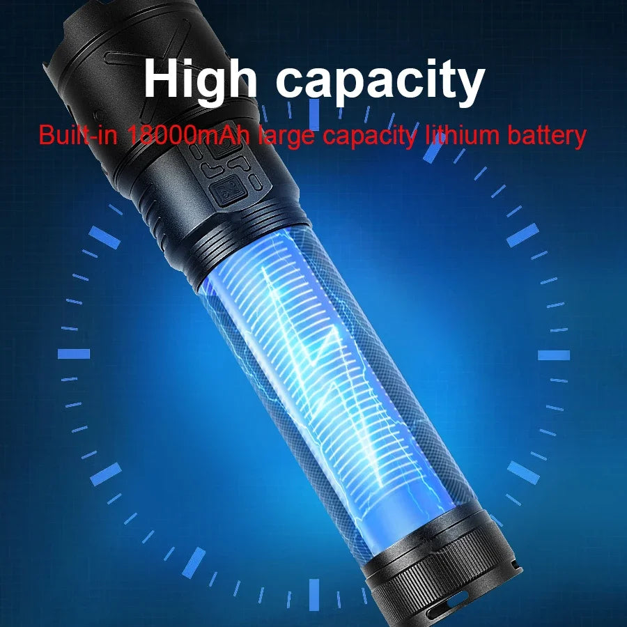 Ultra Bright Rechargeable LED Torch – Tactical Zoom Flashlight