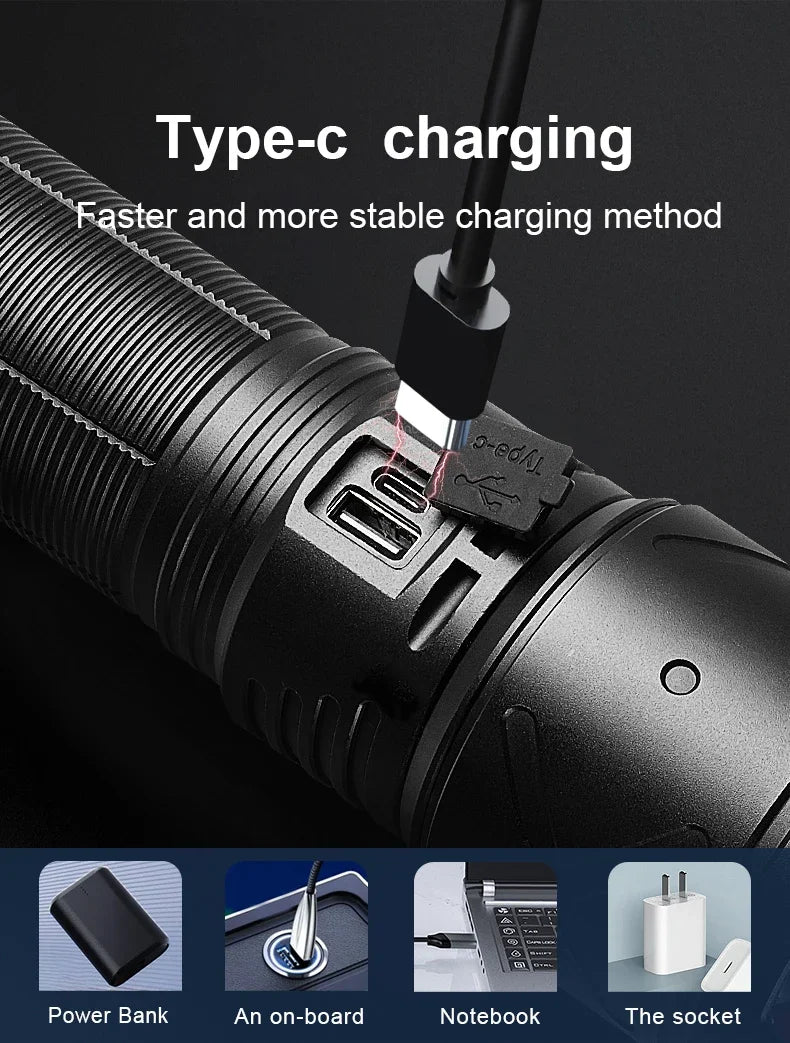 Ultra Bright Rechargeable LED Torch – Tactical Zoom Flashlight