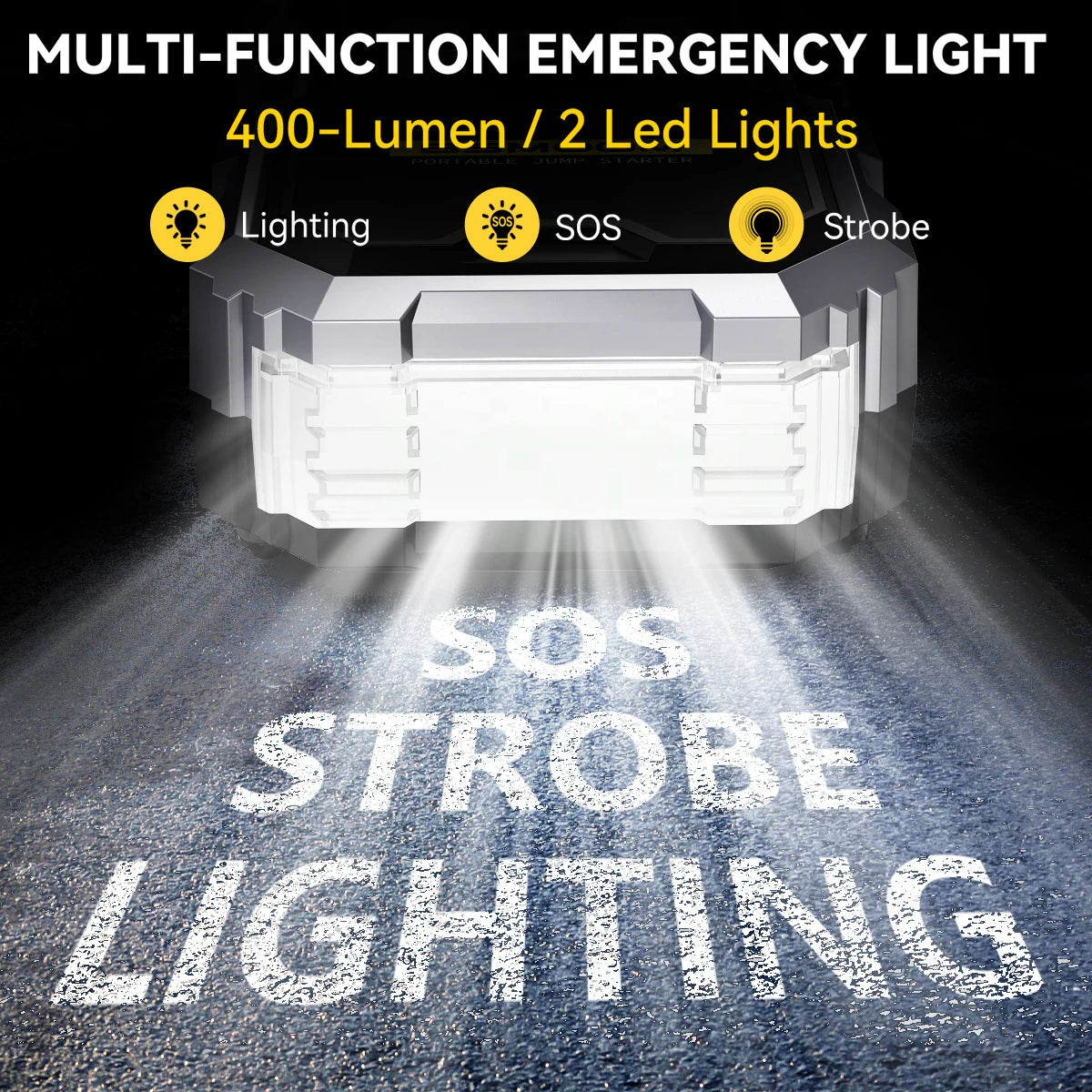 4-in-1 7000A Car Jump Starter, 150 PSI Pump & Power Bank