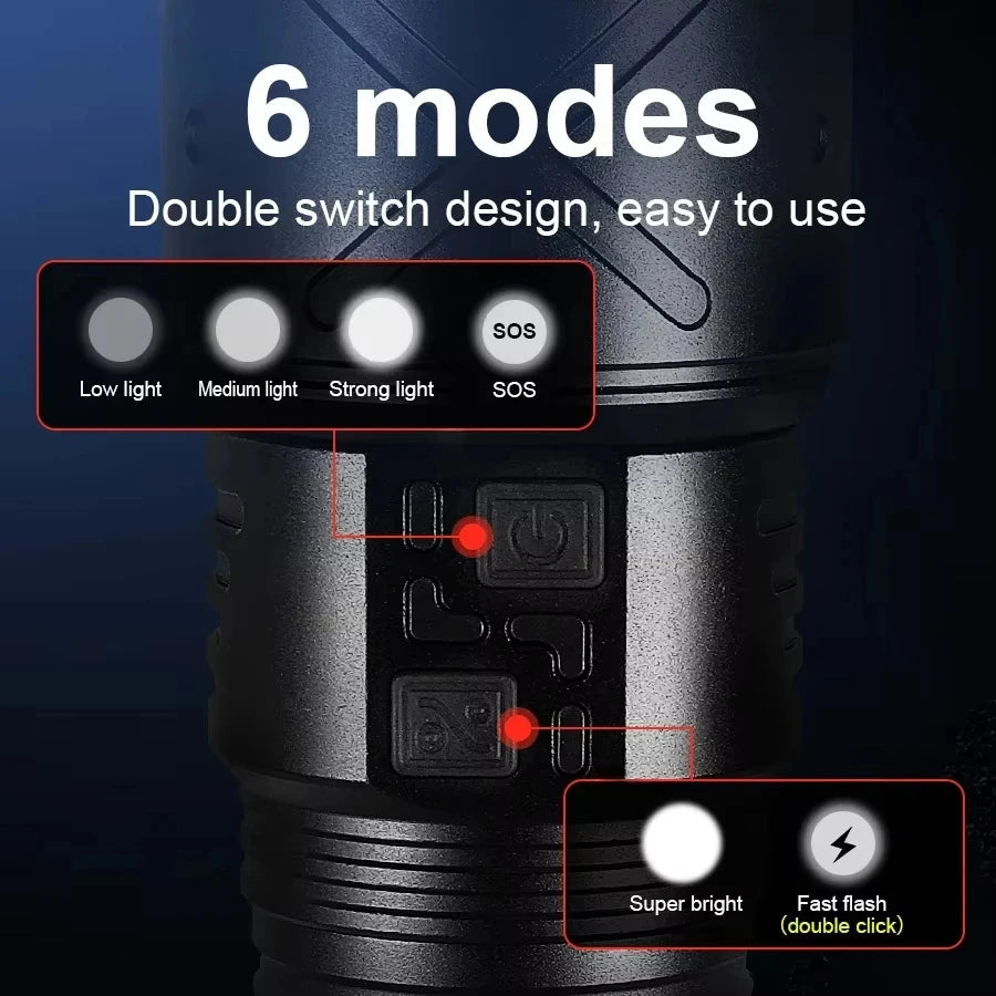 Ultra Bright Rechargeable LED Torch – Tactical Zoom Flashlight