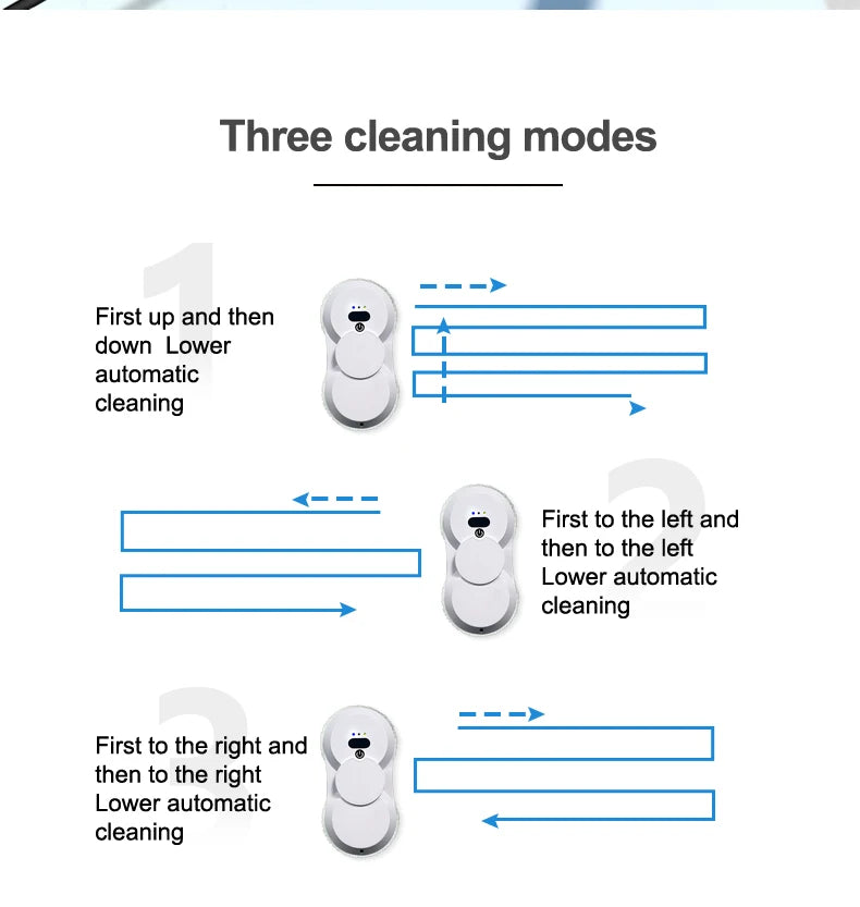 Smart Window Cleaning Robot with Dual-Side Spray & Remote Control