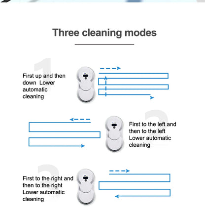 Smart Window Cleaning Robot with Dual-Side Spray & Remote Control