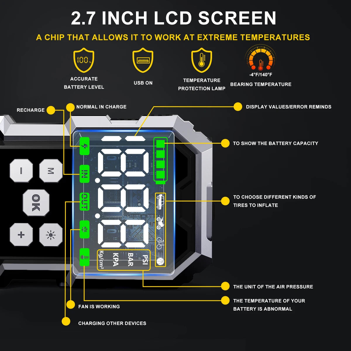 4-in-1 7000A Car Jump Starter, 150 PSI Pump & Power Bank