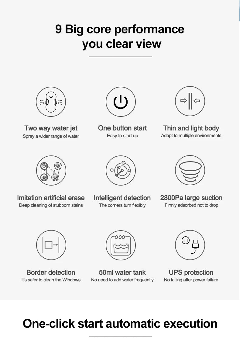 Smart Window Cleaning Robot with Dual-Side Spray & Remote Control