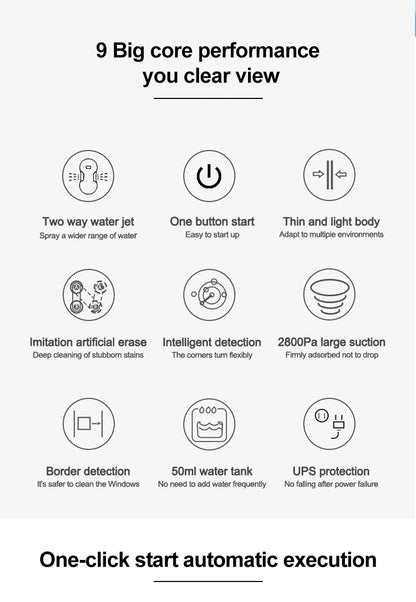 Smart Window Cleaning Robot with Dual-Side Spray & Remote Control