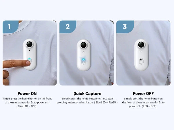 Full HD Mini Body & Helmet Camera with Wifi