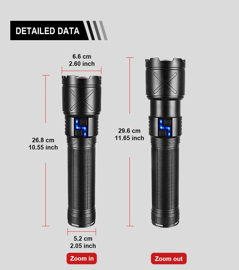 Ultra Bright Rechargeable LED Torch – Tactical Zoom Flashlight