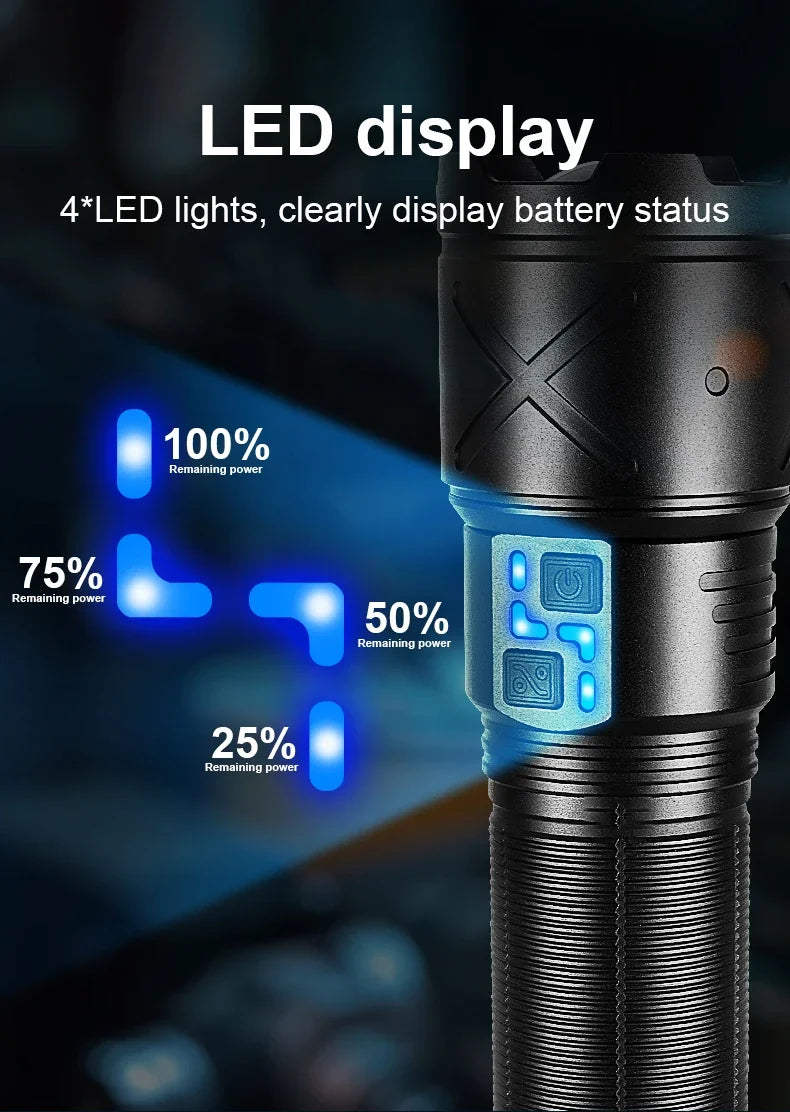 Ultra Bright Rechargeable LED Torch – Tactical Zoom Flashlight